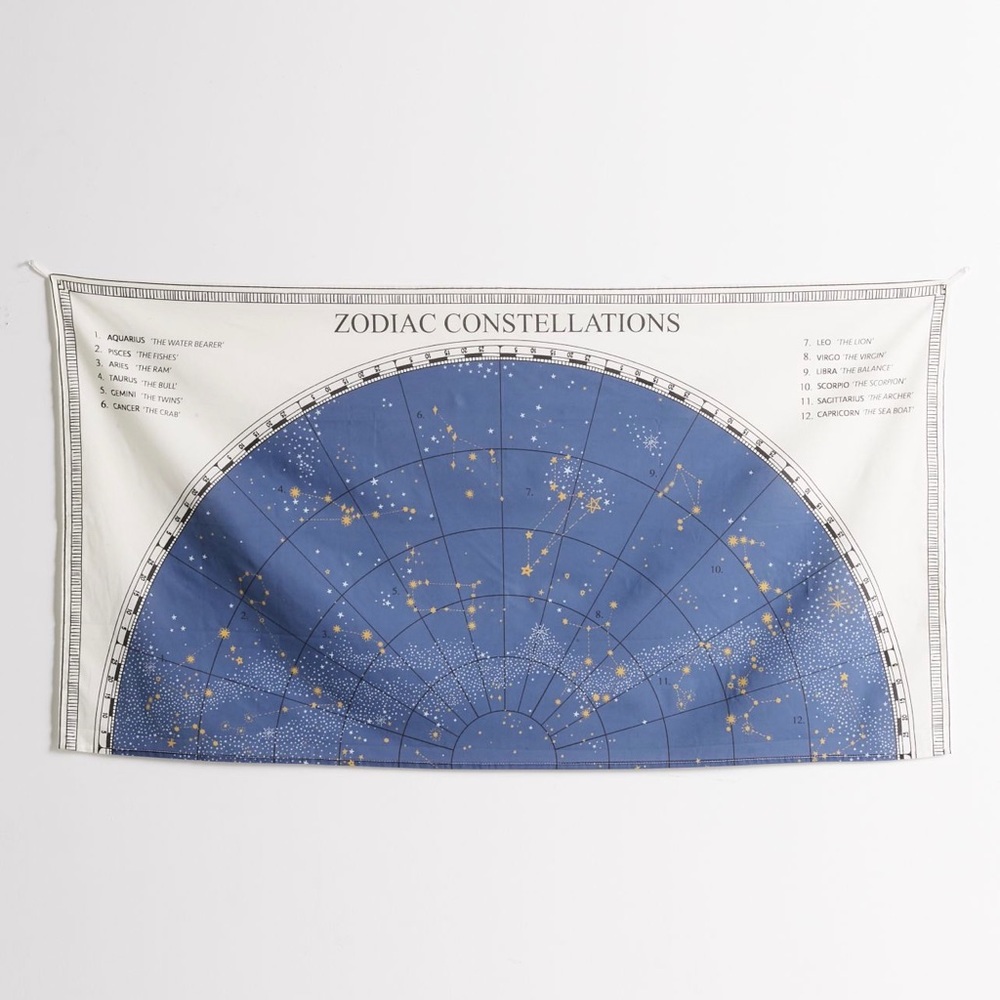 Urban Outfitters Tapestry
